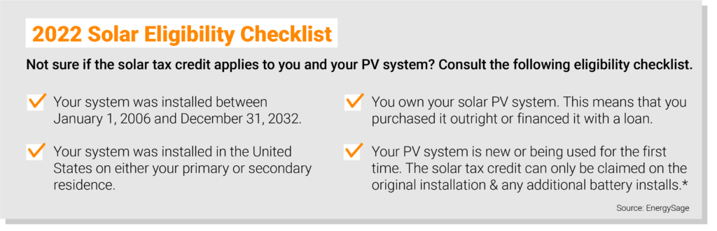 your-guide-to-the-solar-investment-tax-credit-sunfarm-energy