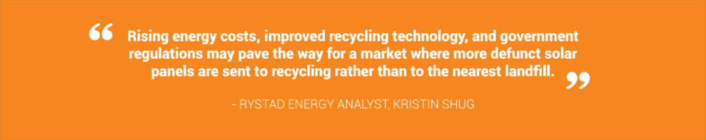 Pull quote: "Rising energy costs, improved recycling technology, and government regulations may pave the way for a market where more defunct solar panels are sent to recycling rather than to the nearest landfill." Analyst from Rystad Energy. 