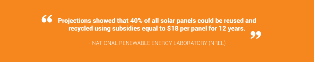 Pull quote: "projections showed that 40% of all solar panels could be reused and recycled using subsidies equal to $18 per panel for 12 years." - NREL.